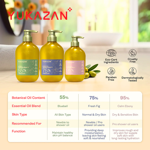 Yukazan 95% Rejuvenation Shower Oil 300ml