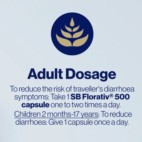 BioCeuticals Floractiv® 500 30 Capsules