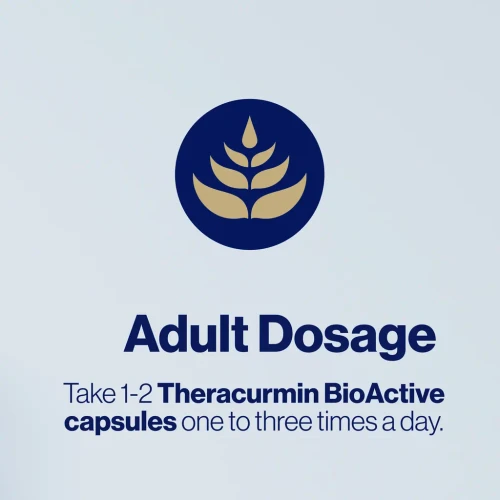 BioCeuticals Theracurmin BioActive 60 Capsules