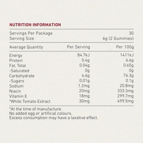 Teddi Lab by Unichi Nicotinamide Pro Gummy 60 Pack