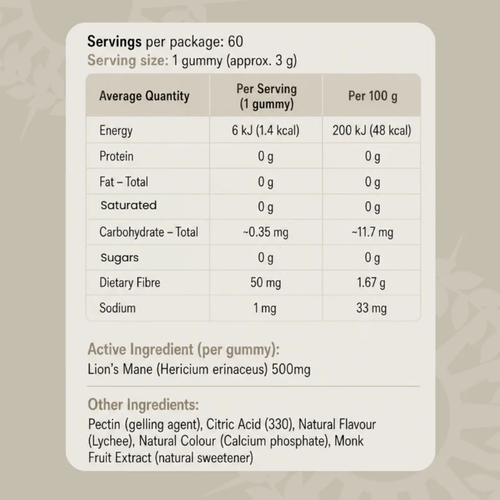 Apollo Lion's Mane Lychee 60 Gummies