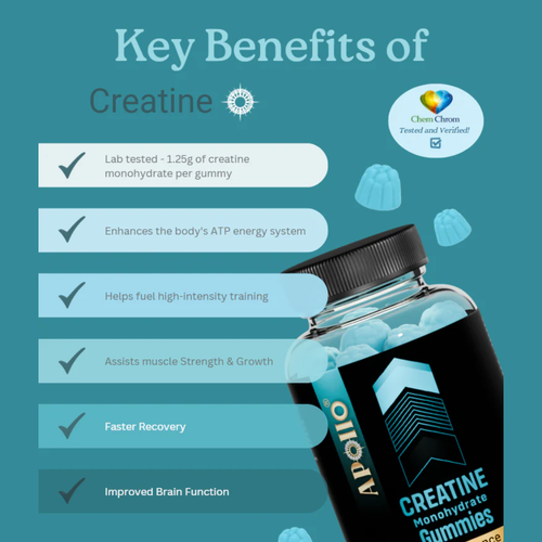 Apollo Creatine Monohydrate Blueberry 120 Gummies