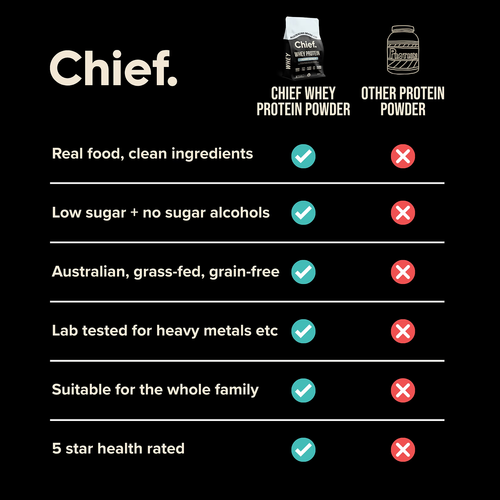 Chief. Grass-fed Whey Protein Powder Creamy Vanilla 1 Serving 30g Sachet