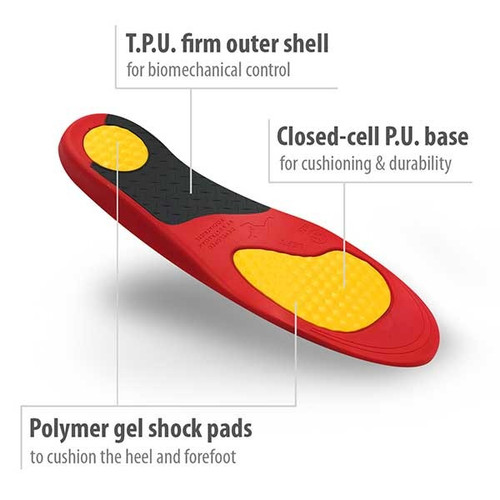 Footlogics Workmate Orthotic Insoles XS