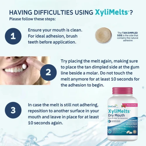 Diagram showing how to apply XyliMelts discs to the gum line, with close-ups of the mouth demonstrating placement and tongue use.