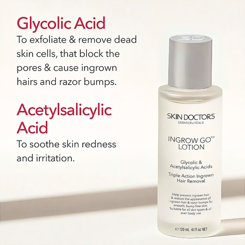 Skin Doctors Ingrow Go Lotion 120mL formulation