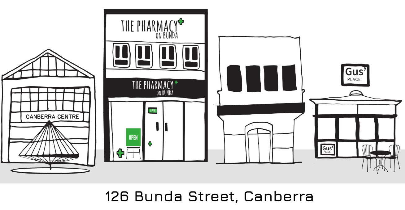 Sketch of the Pharmacy on Bunda and its surroundings