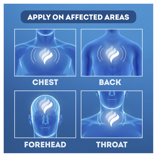 Buy Vicks VapoRub Easy Applicator, 35g Online In Oman | Oman