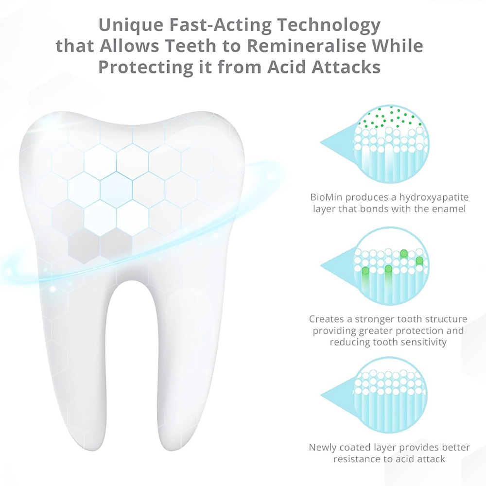 BioMin C Armour for Teeth Sensitivity Relief Toothpaste Fluoride Free 75 mL