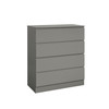 Oslo Chest of 4 Drawers Grey, Scandi