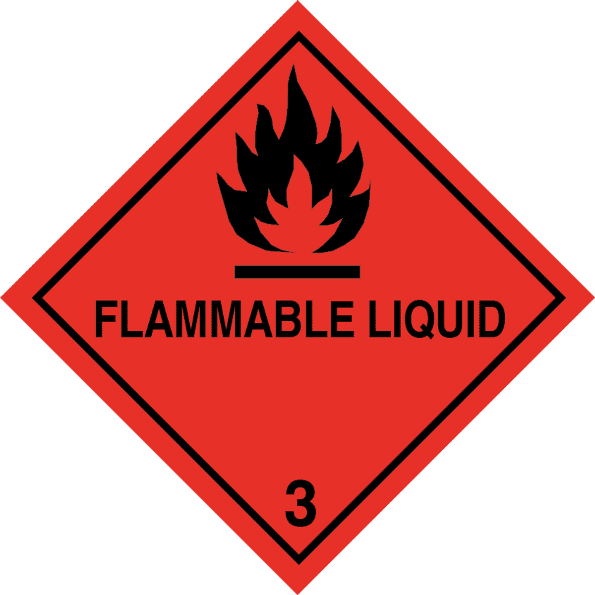 Class 3 flammable liquid sticker label sign