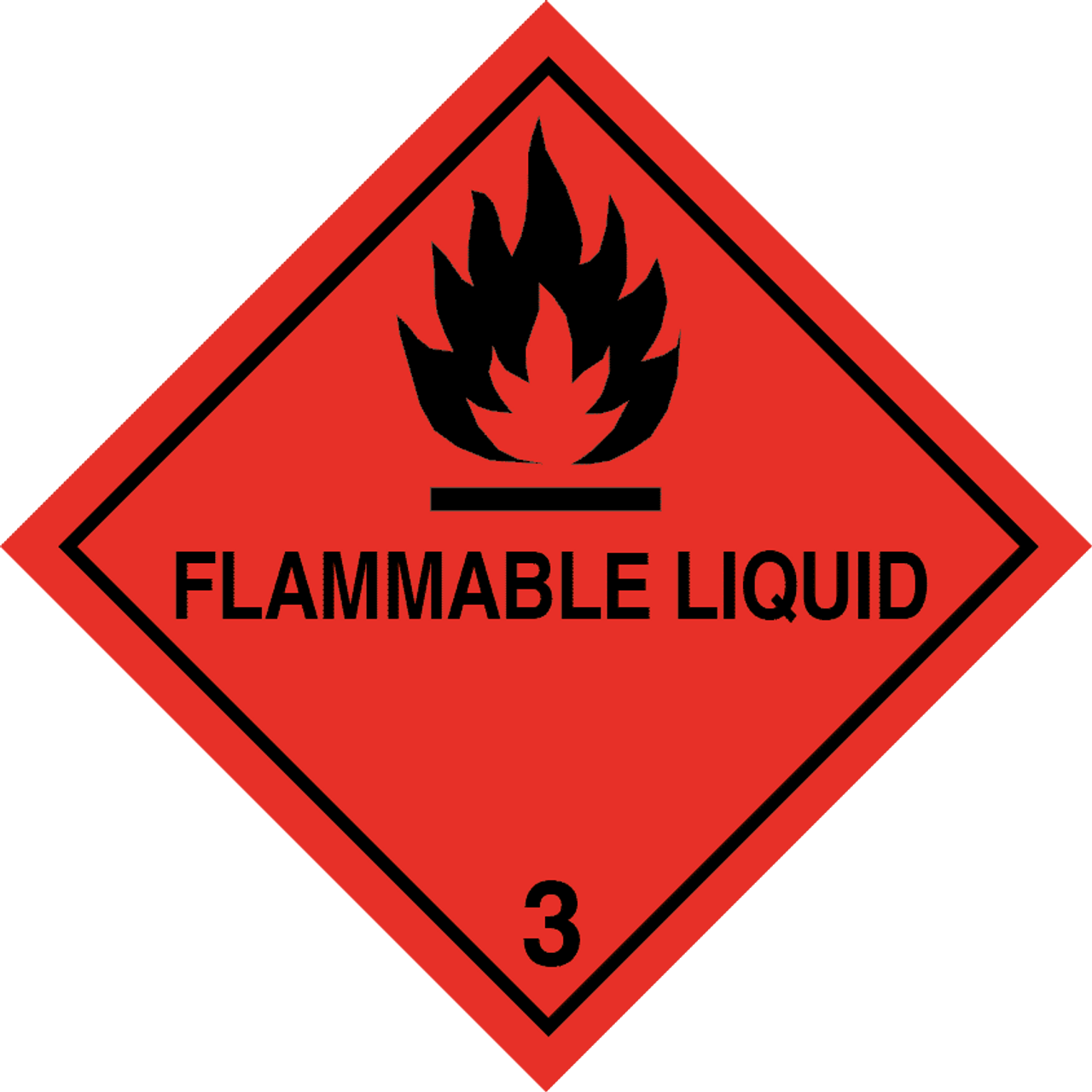 Flammable Liquid Placard Hazard Class 3 Label BseenBsafe flammable-liquid-placard-hazard-class-3-label-bseenbsafe