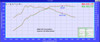 Eventuri Black Carbon Intake - F87 M2 Competition Eventuri Black Carbon Intake - F87 M2 Competition