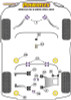 Powerflex Heritage Rear Toe Adjust Inner Bush - E63/E64 6 Series (2003 - 2010) - PFR5-713H Powerflex Heritage Rear Toe Adjust Inner Bush - E63/E64 6 Series (2003 - 2010) - PFR5-713H