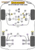 Powerflex Lower Engine Mount, Fast Road - R50/52/53 Gen 1 (2000 - 2006) - PFF5-125 Powerflex Lower Engine Mount, Fast Road - R50/52/53 Gen 1 (2000 - 2006) - PFF5-125