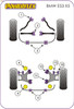 Powerflex Track Rear Outer Integral Link Upper Bushes - E53 X5 (1999-2006) - PFR5-715BLK