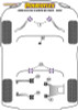 Powerflex Track Shift Arm Front Bushes Oval  - E63/E64 6 Series M6 (2005 - 2010) - PFF5-4631BLK
