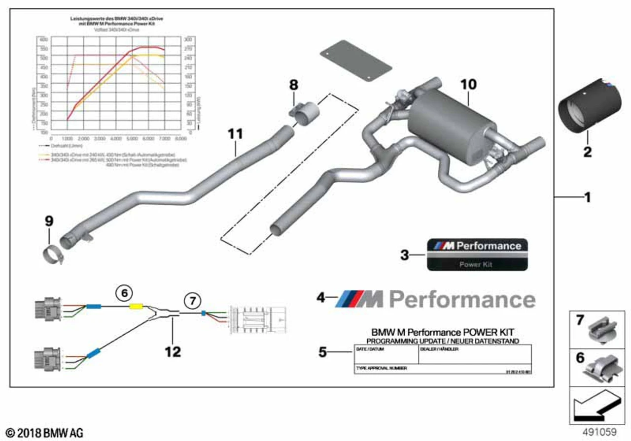 Genuine M Performance Power & Sound Exhaust Kit - Performance M - BMW ...