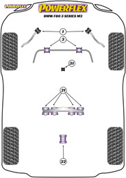 Powerflex Track "Front Radius Arm To Chassis Bushes Caster Offset " - F80 3 Series M3 - PFF5-4001GBLK