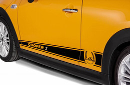AC Schnitzer Stripe kit for MINI convertible (F57) AC Schnitzer Stripe kit for MINI convertible (F57)