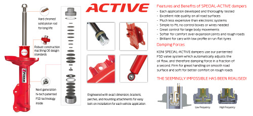 Koni Special-Active Kit - 1-Series E81/E82/E87/E88 116i, 118i, 120i, 125i, 130i, 135i, 116d, 118d, 120d, 123d, excl. M Coupé Koni Special-Active Kit - 1-Series E81/E82/E87/E88 116i, 118i, 120i, 125i, 130i, 135i, 116d, 118d, 120d, 123d, excl. M Coupé