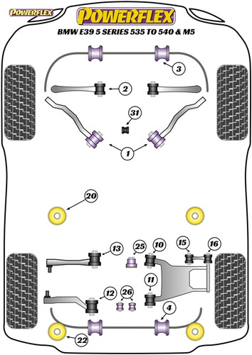 Powerflex Track Rear Lower Arm Front Bushes - E39 5 Series 535 to 540 & M5 - PFR5-710-10BLK