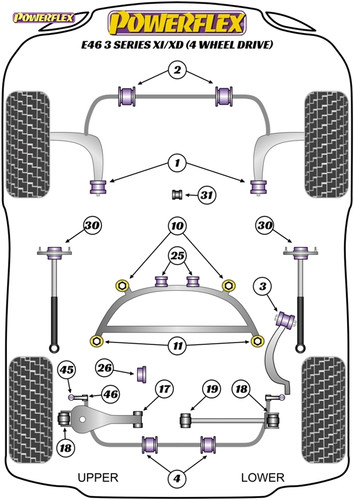 Powerflex Track Rear ARB End Link To Bar Bush  - E46 3 Series Xi/XD (4 Wheel Drive) - PFR5-4646BLK