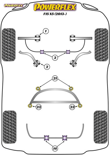 Powerflex Track Front Radius Arm To Chassis Bushes - F15 X5 (2013-) - PFF5-2401BLK