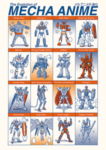 EVOLUTION OF MECHA ANIME PRINT BY WREN MCDONALD