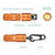 imini 2 Rechargeable Mini Flashlight