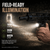Shooters Gate VGC Rechargeable  1600Lumen  Foregrip Light w/ Green Laser