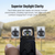 Osight SE Enclosed Optic with RMSc Footprint and Replaceable Battery, Green Dot only