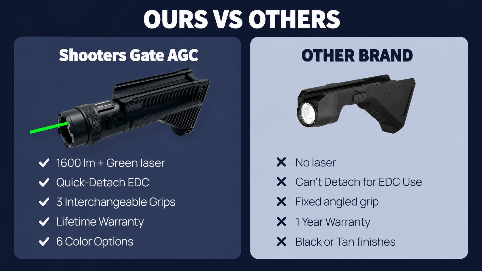 What's in the box for the Shooters Gate VGC Foregrip Light
