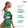 Eucerin DermoPure Cleansing Gel 200ml thumbnail