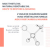 Avène Xeracalm Nutrition Lotion 400ml thumbnail