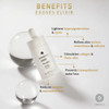 Sesderma Exoses The Elixir 30ml thumbnail