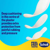 Scholl Assorted Blister Dressings 5 ​​units thumbnail