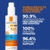 La Roche-Posay Anthelios Dermo-Pediatrics Spray SPF50+ 200 ml thumbnail