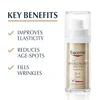 Eucerin Hyaluron Filler+ Elasticity 3D Sérum 30ml thumbnail