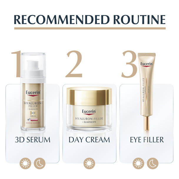 Eucerin Hyaluron Filler+ Elasticity Contour Eyes 15ml