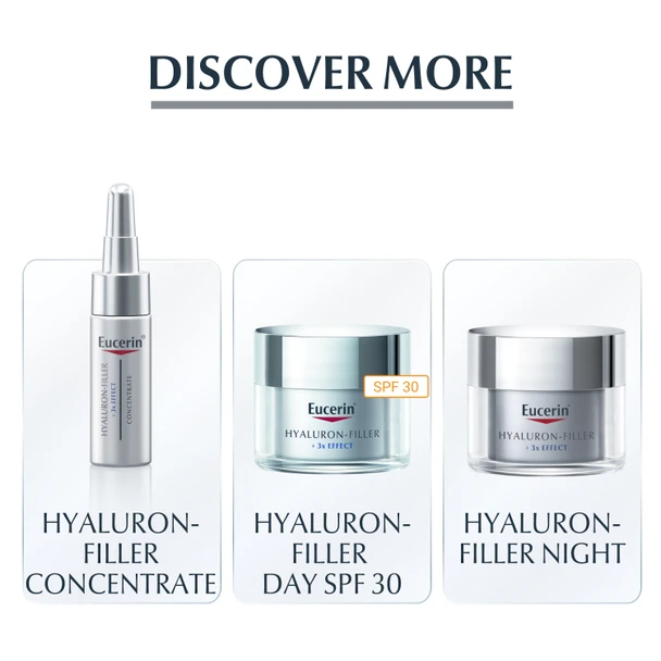 Eucerin Hyaluron-Filler 3x Effect Eye Contour SPF15 15ml