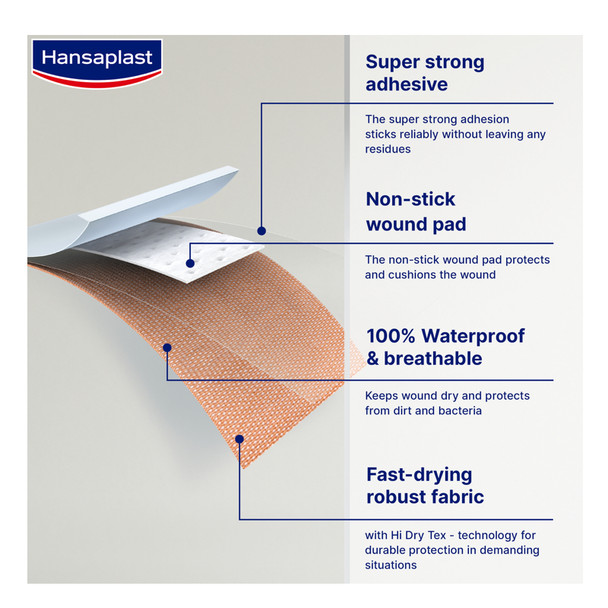 Hansaplast Elastic 10 Strips