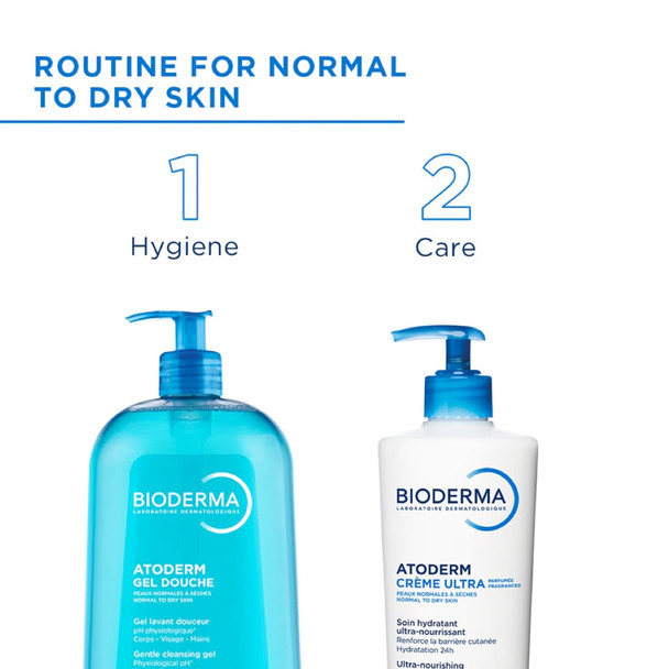 Bioderma Atoderm Cream 500 ml