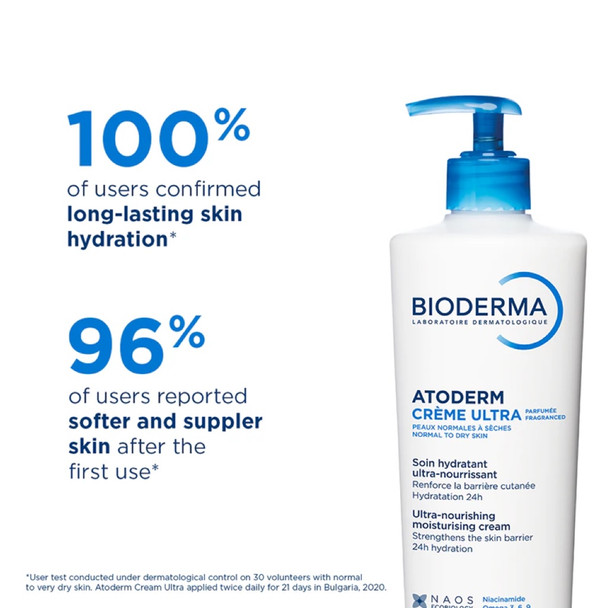 Bioderma Atoderm Cream 500 ml
