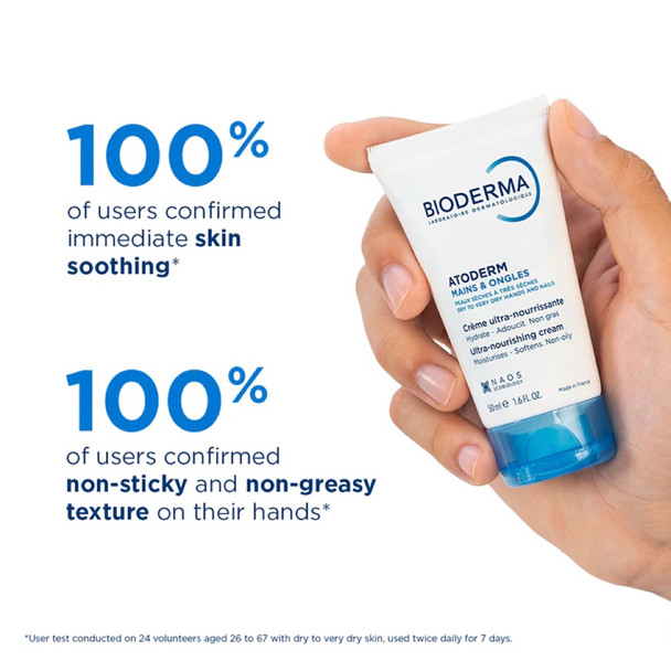 Bioderma Atoderm Hand Repair Cream 50ml