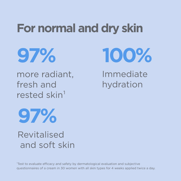 Isdinceutics Hyaluronic Moisture Normal to Dry 50ml