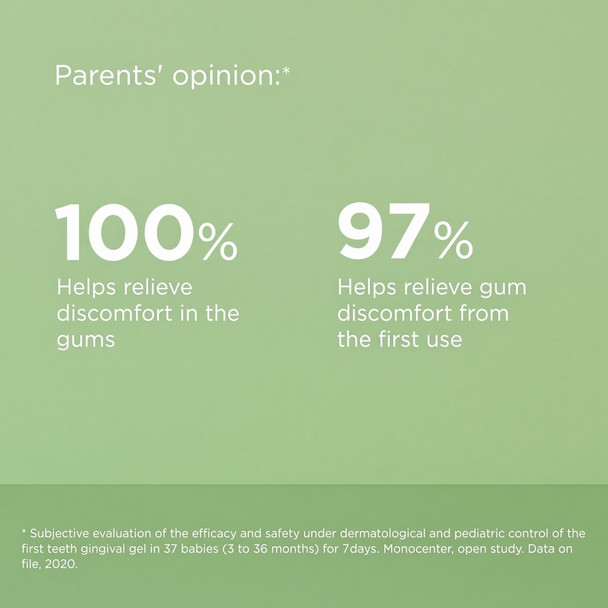 Isdin Baby Naturals First Teeth Gum Gel 30ml