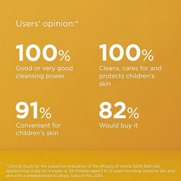 Avena ISDIN Shower Gel 750ml