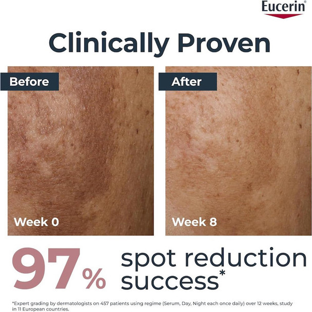 Eucerin Anti Pigment Pack