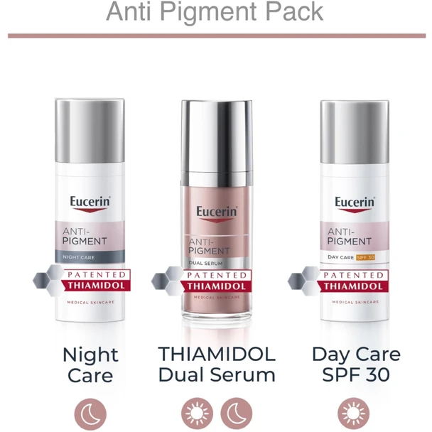 Eucerin Anti Pigment Pack